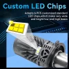 Liwiny Aluminum Led Projector Bulbs Canbus (2)(1)