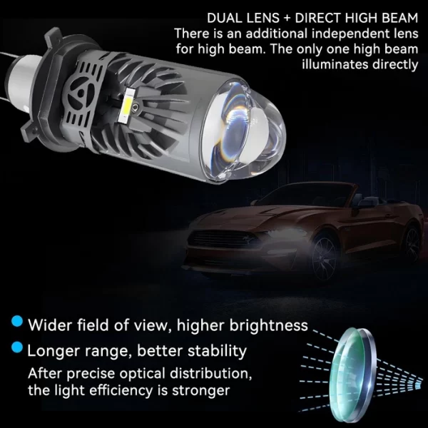 Liwiny Aluminum Led Projector Bulbs Canbus (3)(1)