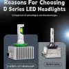 Liwiny D1S D3S D8S LED Lamps 6000K Fusion Matrix (2)