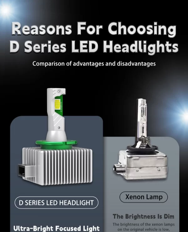 Liwiny D1S D3S D8S LED Lamps 6000K Fusion Matrix (2)