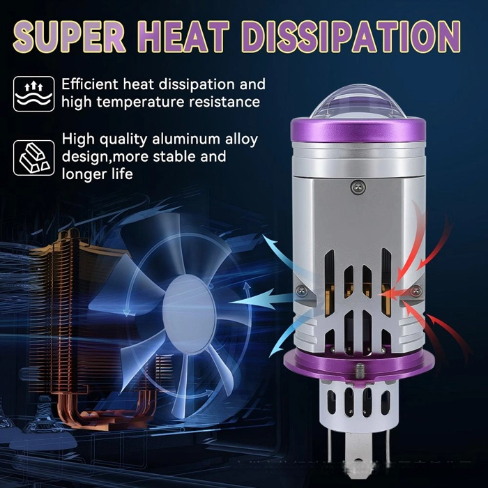 Liwiny H4 Led Projector Lens Plug and Play (3)(1)