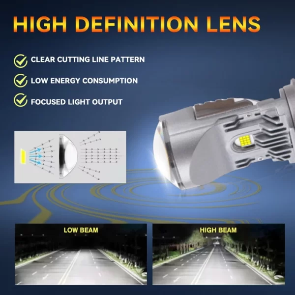 Liwiny LM01U Car Led Projector Lens (1)