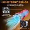 Liwiny LM01U Car Led Projector Lens (3)