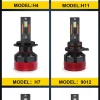 Liwiny LU8 H7 H11 H4 H1 LED Headlight Bulbs Canbus (4)