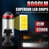 Liwiny Lamp Auto Lighting Systems (4)