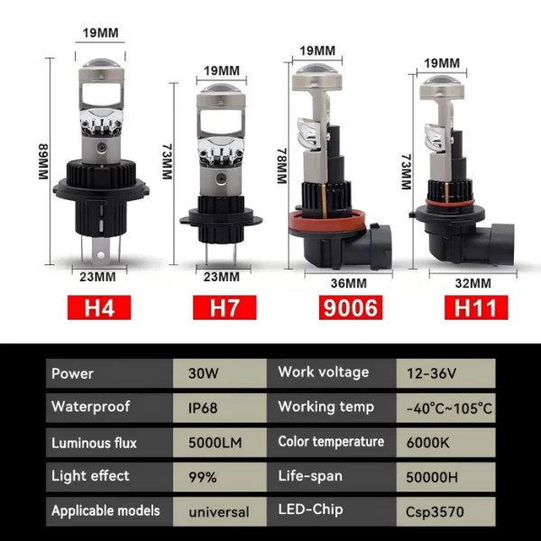 Liwiny Plug and Play 6000k IP68 Led Headlight Led Laser Projector Len (3)