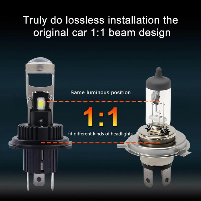 Liwiny Plug and Play 6000k IP68 Led Headlight Led Laser Projector Len (7)