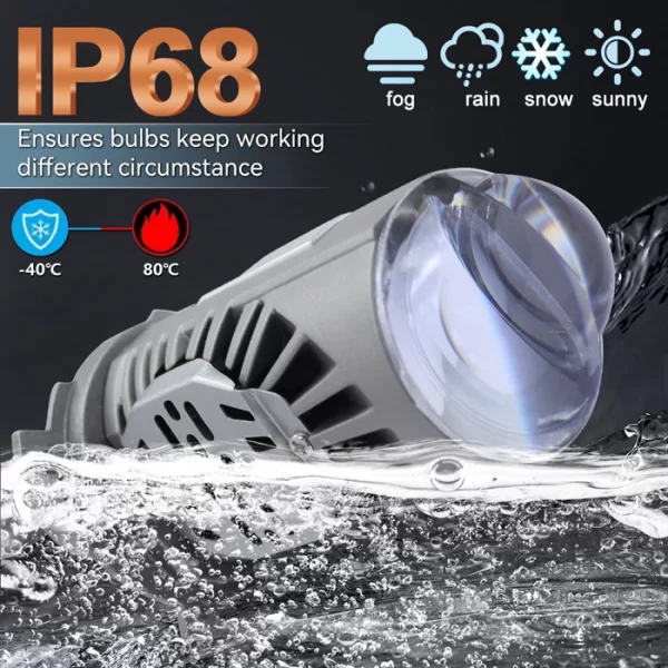 Liwiny Plug and Play LHS1 Led Projector Headlight (4)
