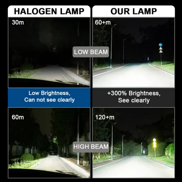 Liwiny Plug and Play LHS1 Led Projector Headlight (5)