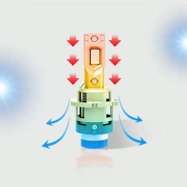 Mini D2S D4S LED Headlight Bulb (1)
