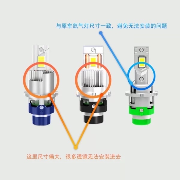 Mini D2S D4S LED Headlight Bulb (1)_1
