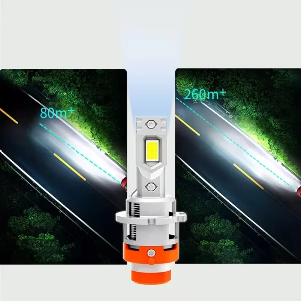Mini D2S D4S LED Headlight Bulb (6)