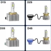 Newest All in One Plug and Play Design 20000LM D1s D Series (2)