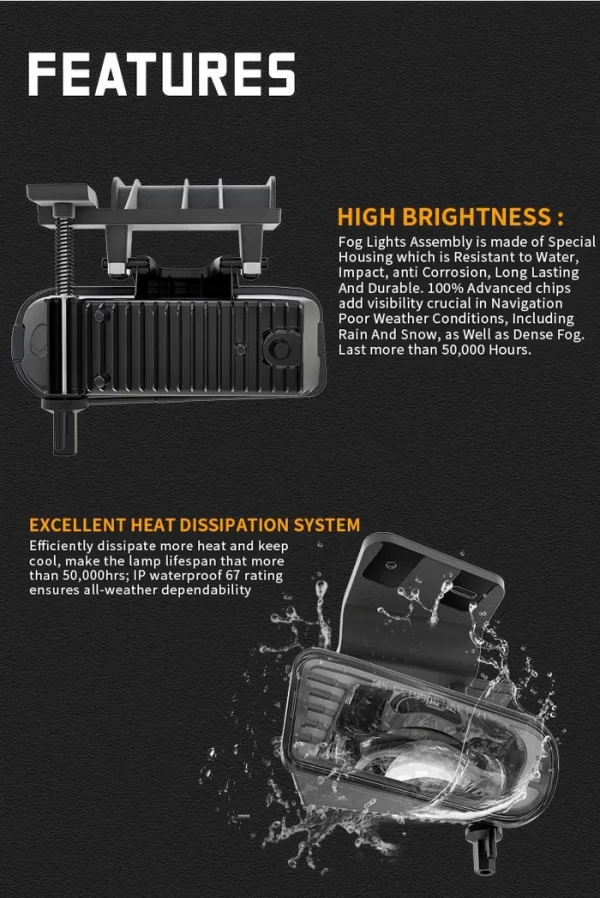 Accessories LED Fog Light (4)(1)
