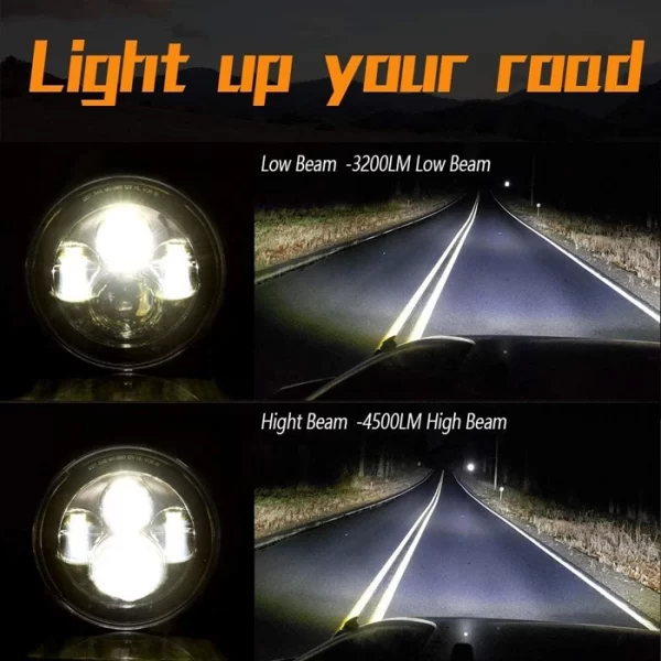 Accessories Projector LED Headlight (2)