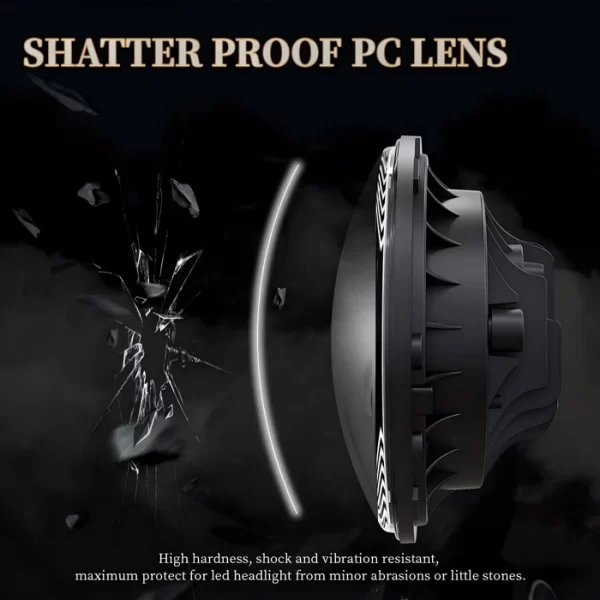 Accessories Projector LED Headlight (5)(1)