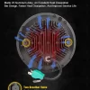 Automotive Led Headlight (1)