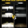 Automotive Led Headlight (2)