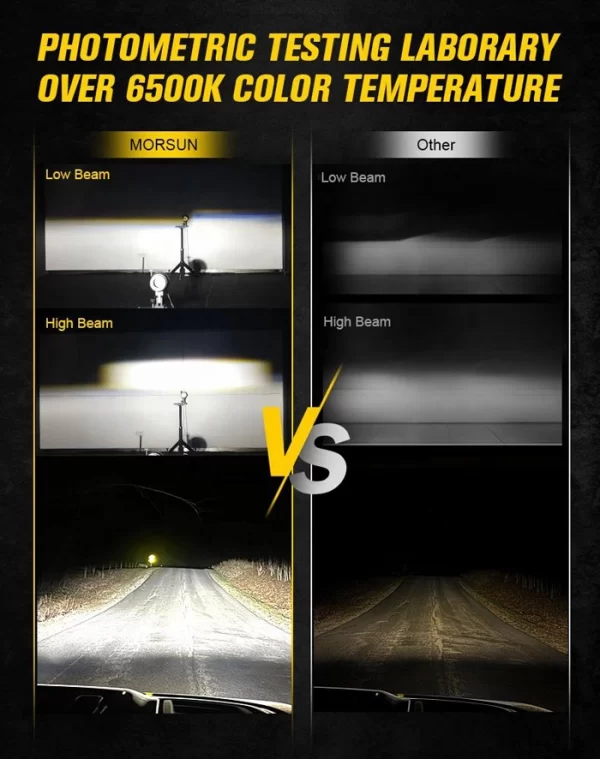 Automotive Led Headlight (2)