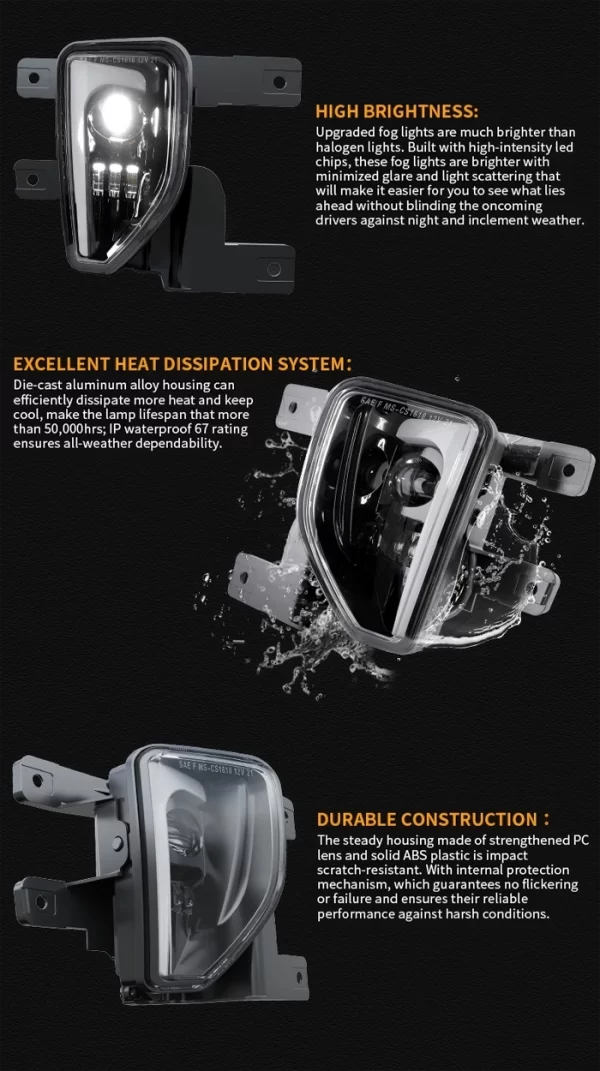 Fog Lamp Accessories (2)