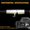 LED Fog Lamp Accessories (2)