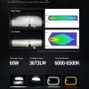 LED Headlamp (1)