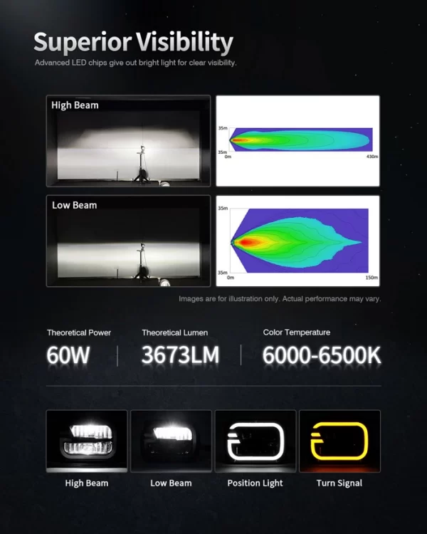 LED Headlamp (1)