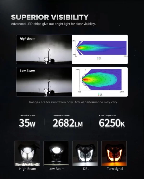 Lighting Accessories (2)