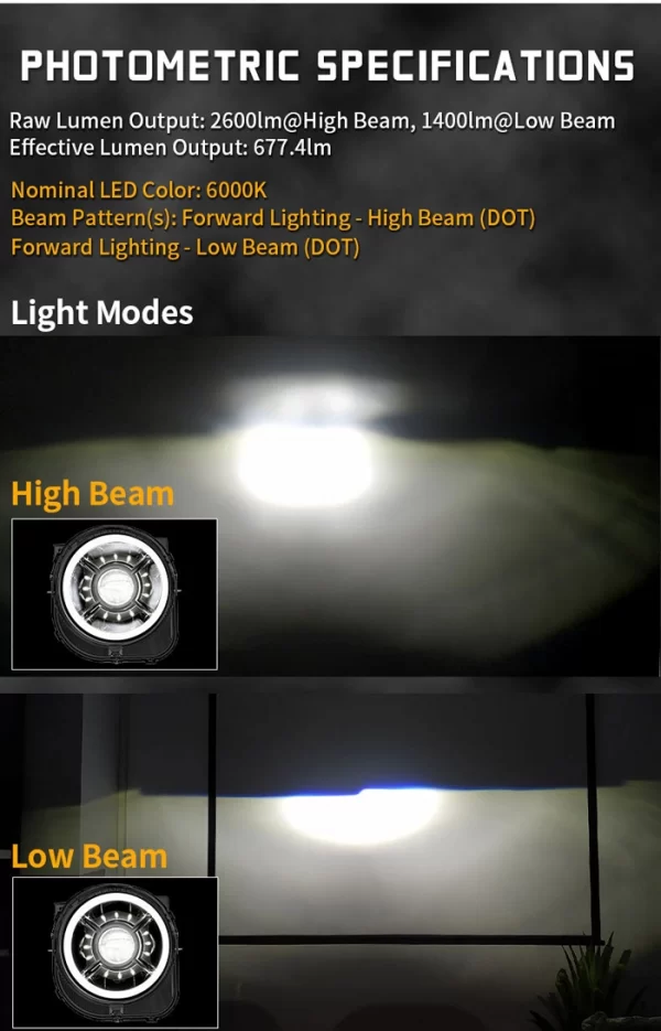 Lighting Projector Accessories (2)