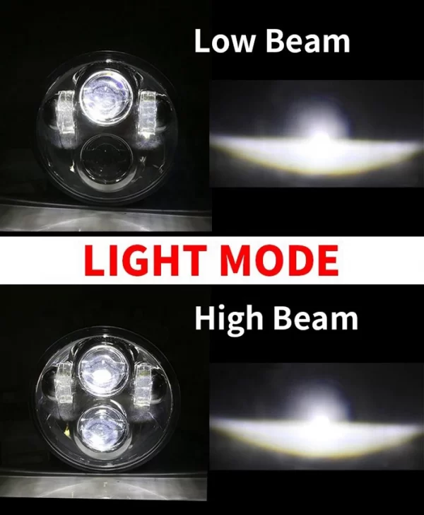 Liwiny 5.75 5 34 Inch LED Headlight