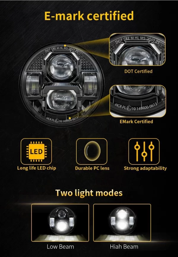 Liwiny 5.75 Inch Led Headlight (2)