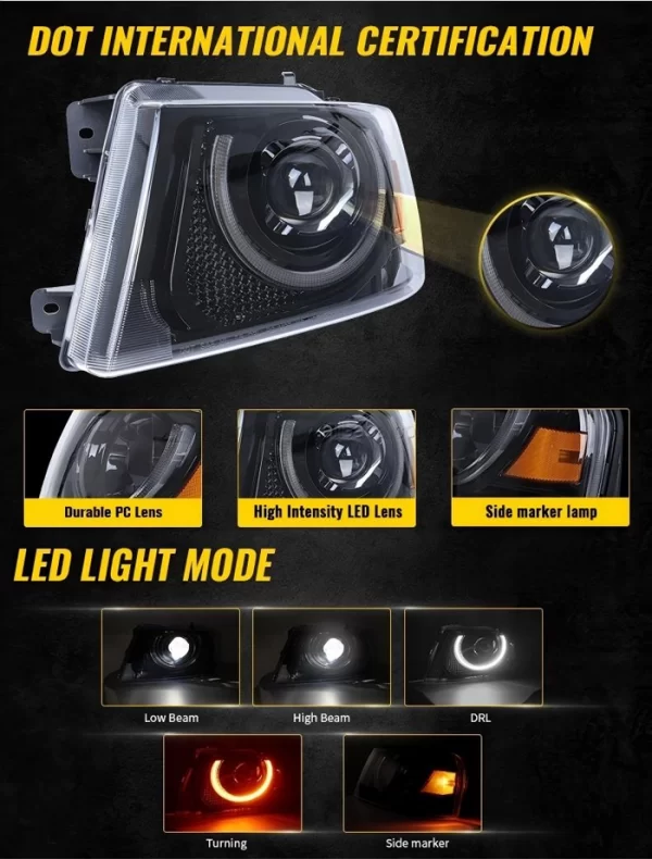 Liwiny Bi-Led Projector Led Headlights (1)(1)