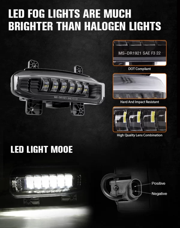 Liwiny For 2019-2021 Dodge Ram 1500 (1)