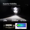 Liwiny Led Fog Light (2)