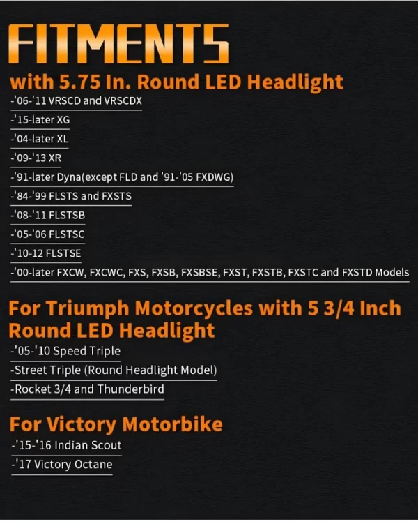 Round LED Motorcycle Headlight