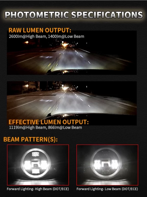 Round Lighting Auxiliary Parts (2)