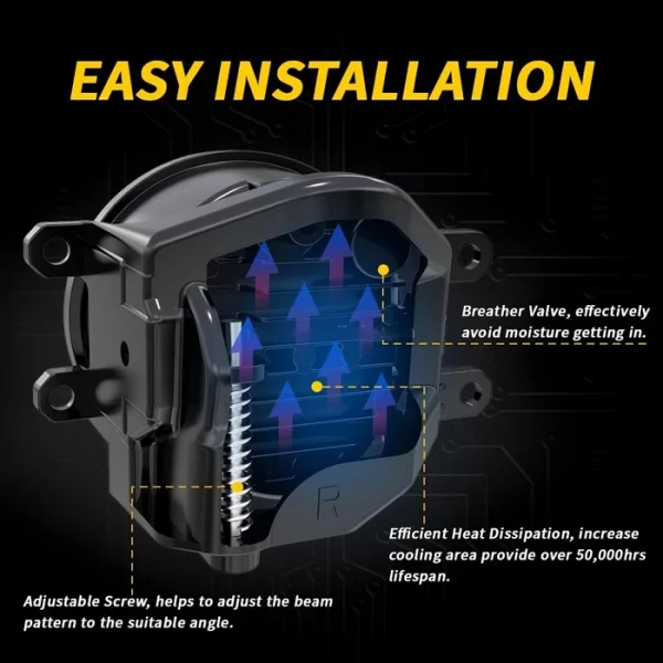 White Light 12 V DC Toyota Led Fog Lamp Accessories (1)