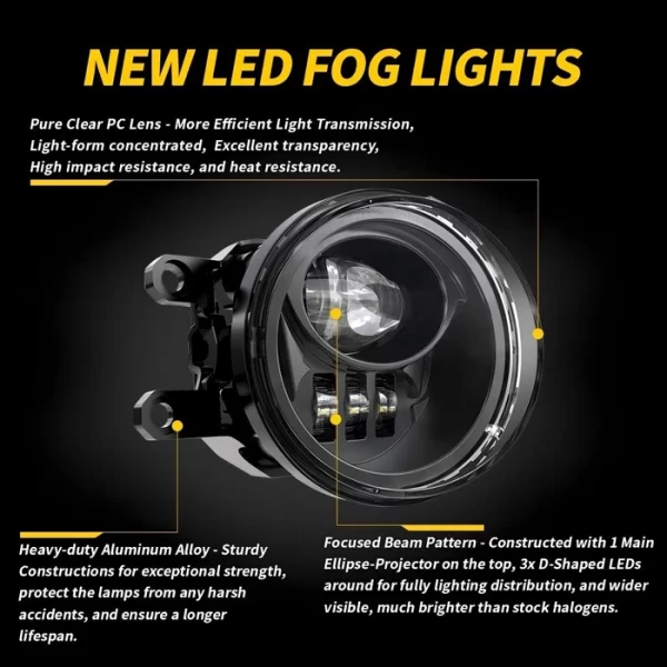 White Light 12 V DC Toyota Led Fog Lamp Accessories (3)