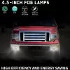 for 2008-2011 Ford Ranger Accessories Fog Lamps (2)