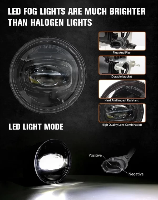 for Chevy Suburban 1500 Z71 Tahoe Truck Fog Lights (2)