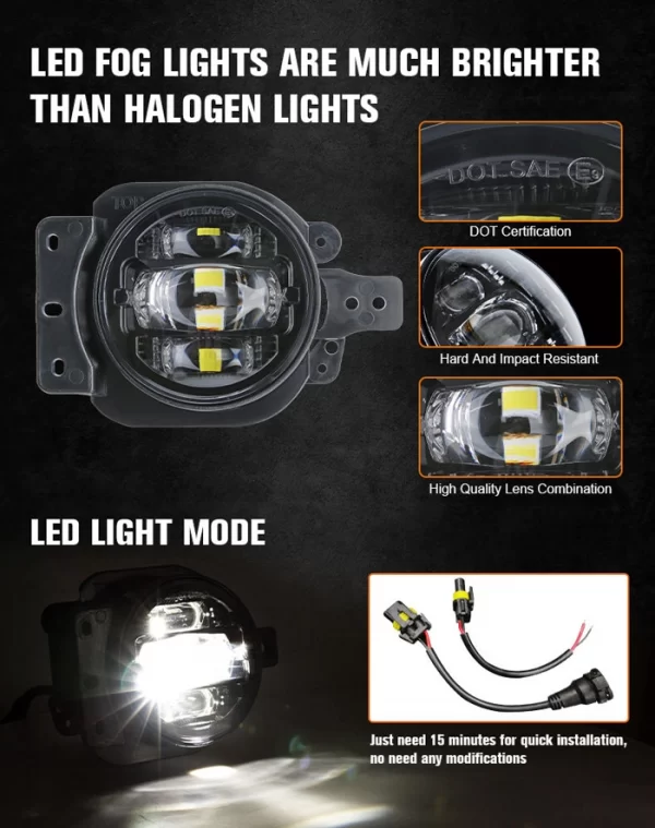 for Jeep Wrangler JL JLU JT Gladiator 2018-2022 (2)